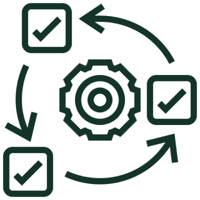 Enterprise Operational Support