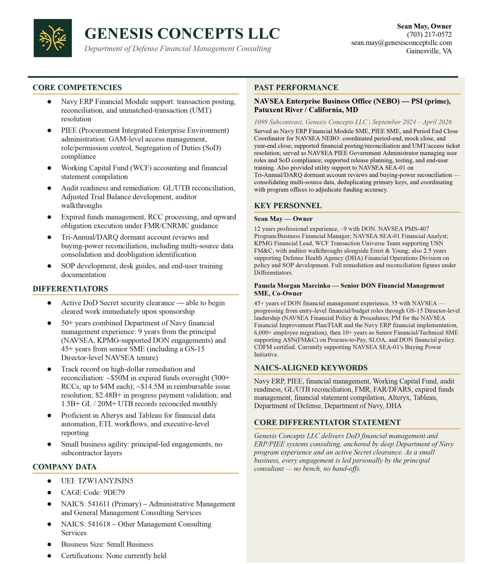 Genesis Concepts LLC Capability Statement
